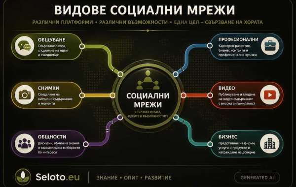 Article Picture